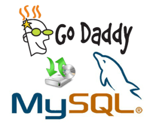 Automatic Mysql Database Backup On Godaddy Shared Hosting Images, Photos, Reviews