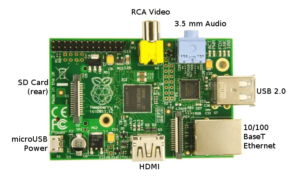 7 Raspberry Pi accessories to build a Kodi media center | SHB