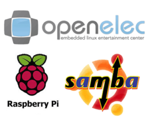 raspberry pi samba share permission denied