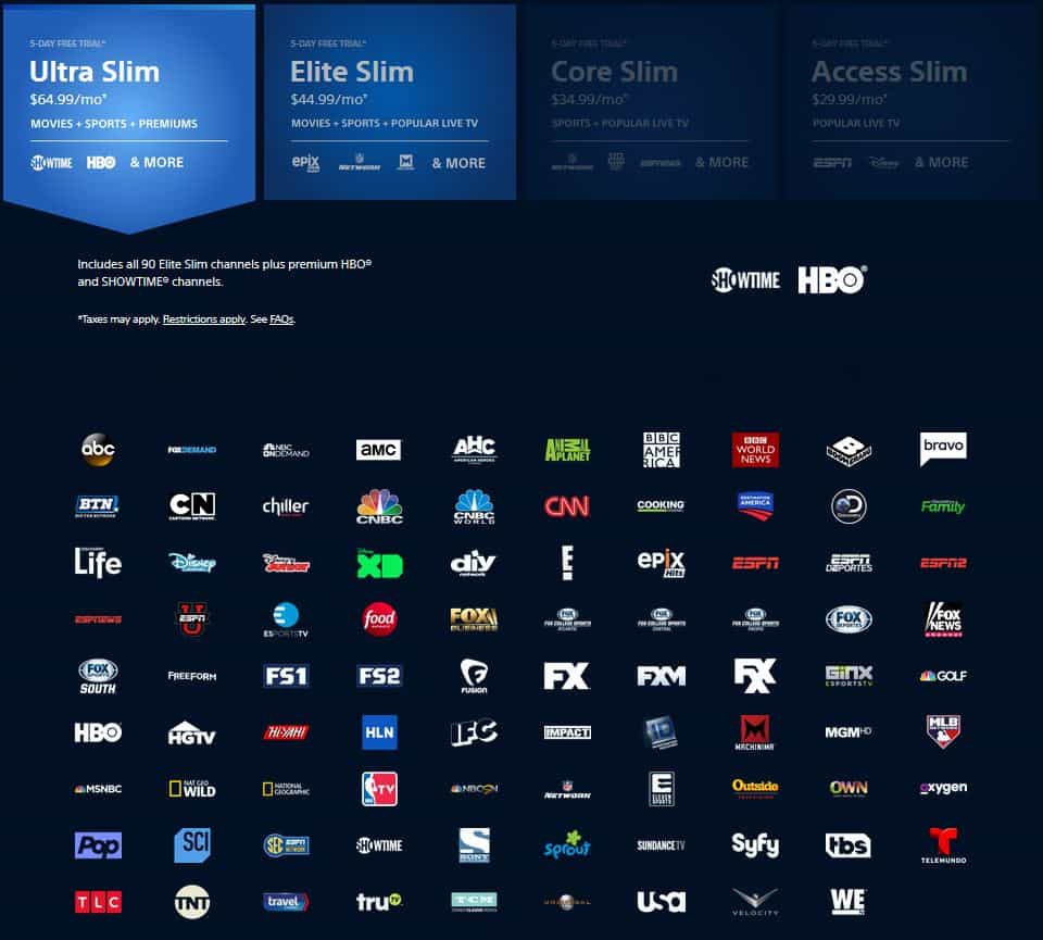 Intro to cord cutting PlayStation Vue review Channel lineups, DVR, more