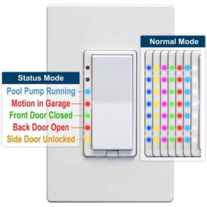 Homeseer Hs-Wd200 Z-Wave Sensor -Inwall Switch