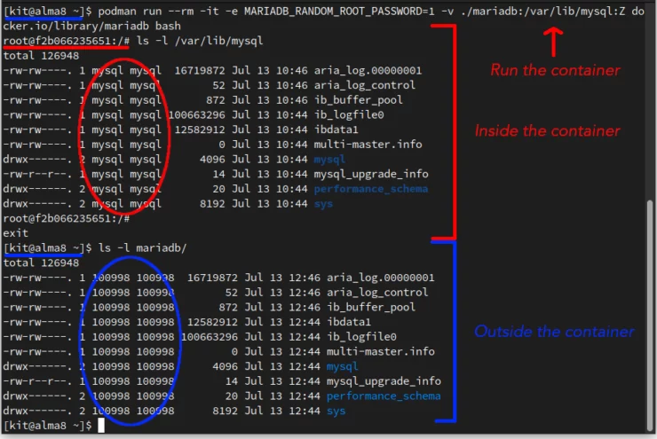 Rootless User Namespace Ex