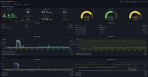 Super Slick Proxmox Grafana Dashboard with InfluxDB and Docker | SHB