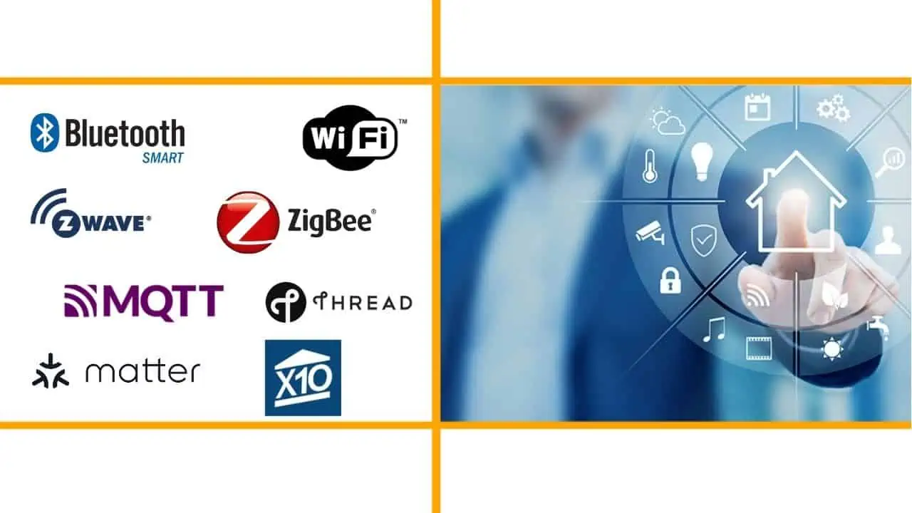 The power of Zigbee 3.0 for smart home and IoT devices