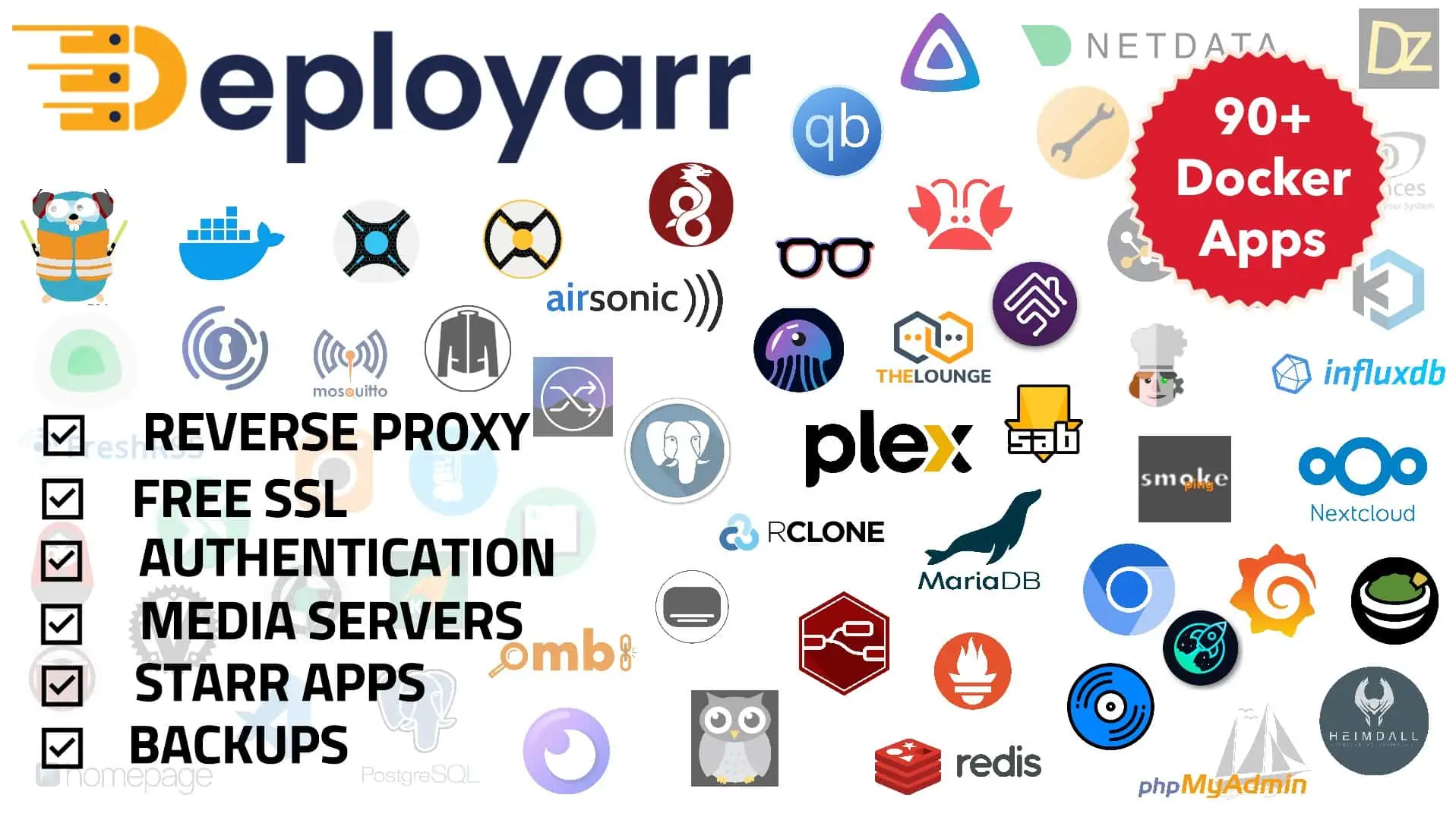 Deployarr v5 with 90 Apps Thumbnail