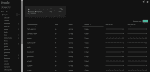 Dozzle Docker Compose - Web Interface