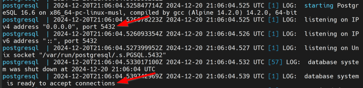 Postgresql Logs